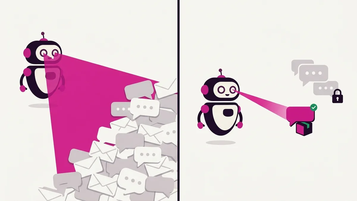 A robot with a wide beam over a pile of every message, beside the same robot with a narrow beam on one message and a padlock on the rest