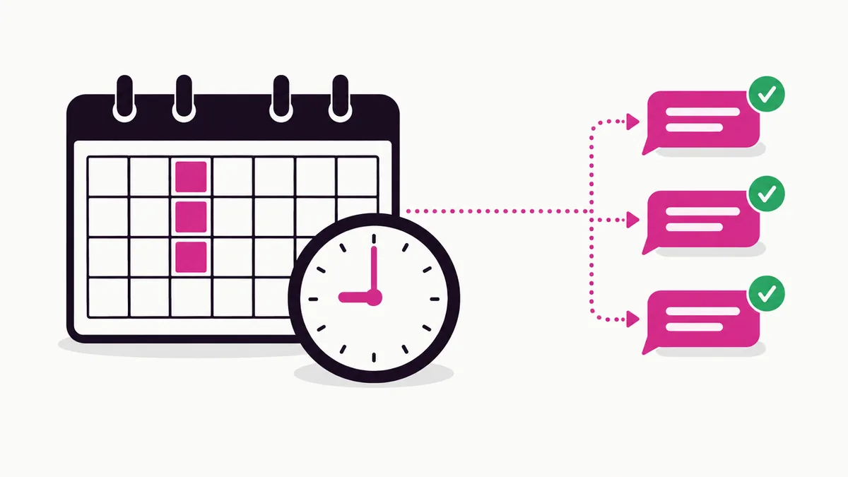 A calendar with three weekdays marked beside a clock, linked to three identical outgoing messages