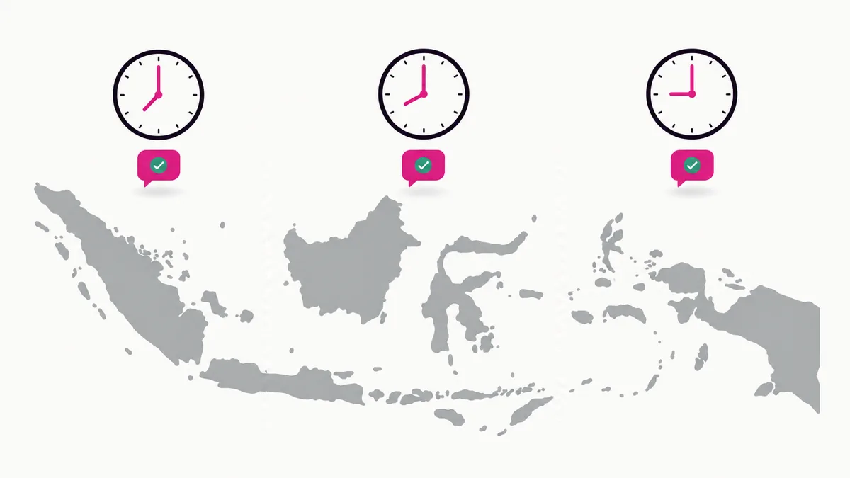 The Indonesian archipelago under three clocks reading 7, 8 and 9 o'clock, one per time zone, each with an outgoing message